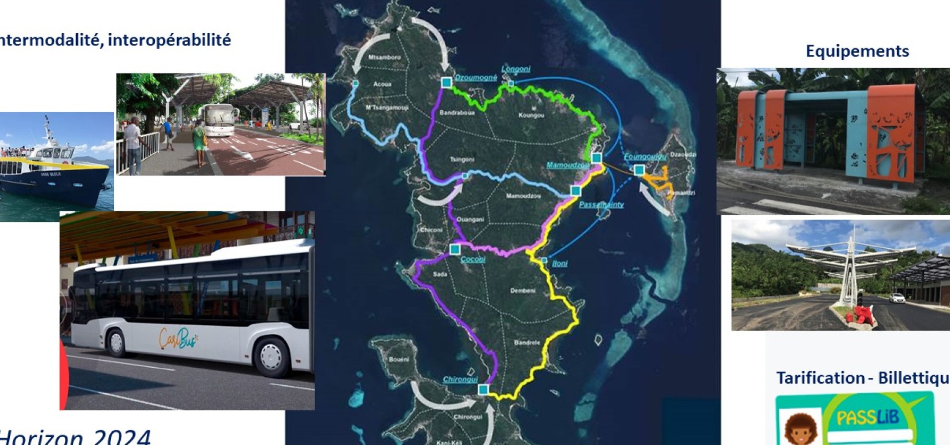 Lancement du marché de transport interurbain à Mayotte