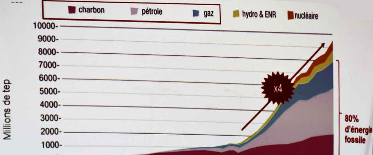 Grenelle 2 : Mayotte lance son Plan climat énergie territorial (PCET)