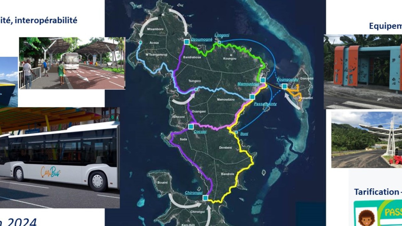 Lancement du marché de transport interurbain à Mayotte